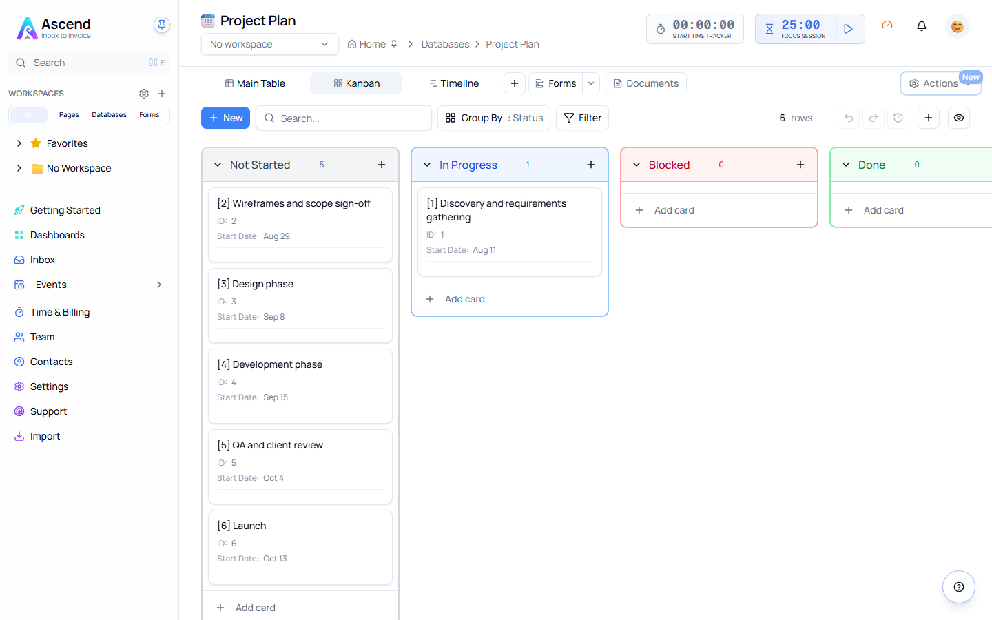 A Kanban view grouped by Status, with Not Started, In Progress, Blocked and Done columns and cards showing each row's ID and start date