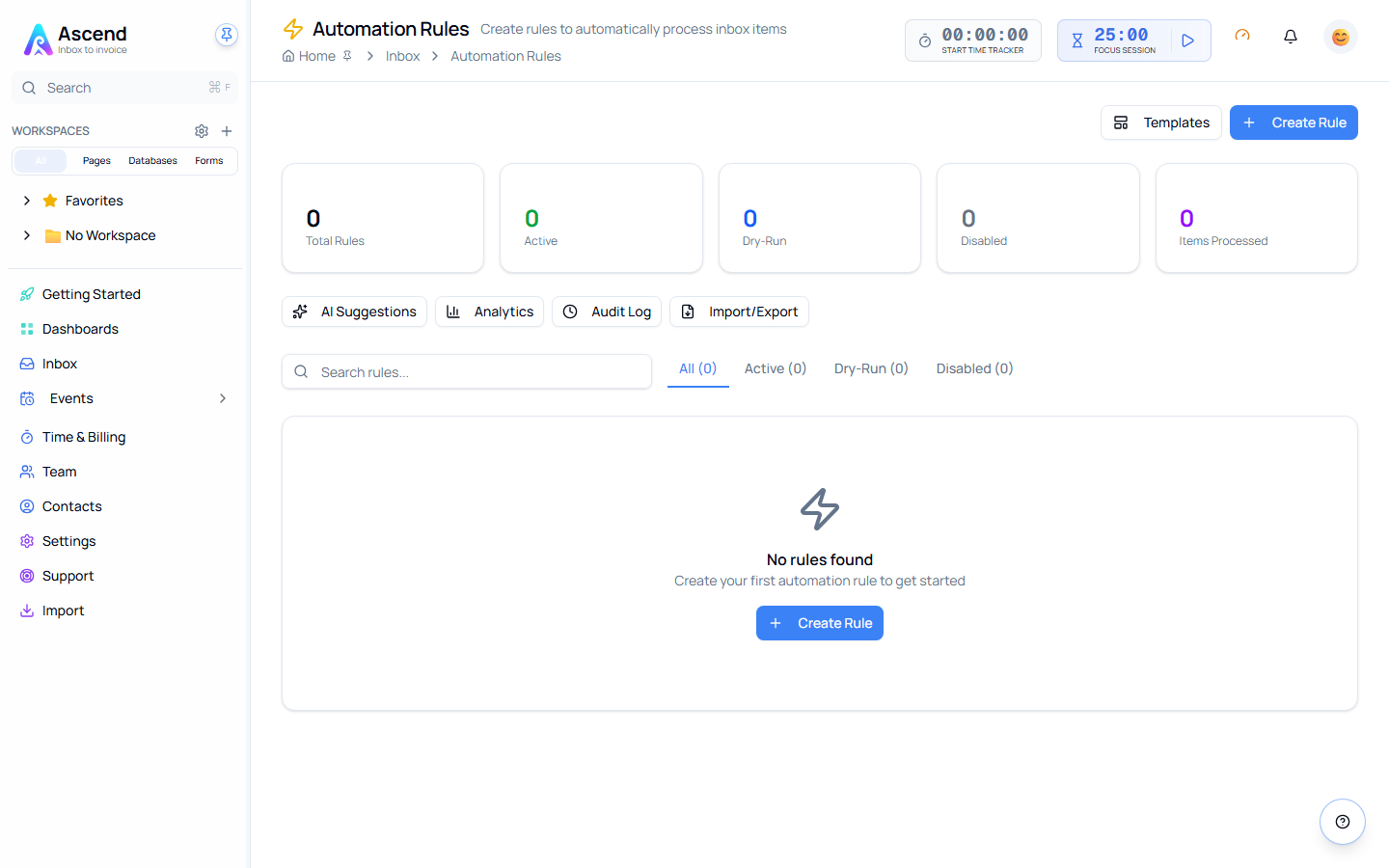 The Automation Rules page on a workspace with no rules yet, showing counts for total, active, dry-run and disabled rules, and links to AI Suggestions, Analytics, Audit Log and Import/Export