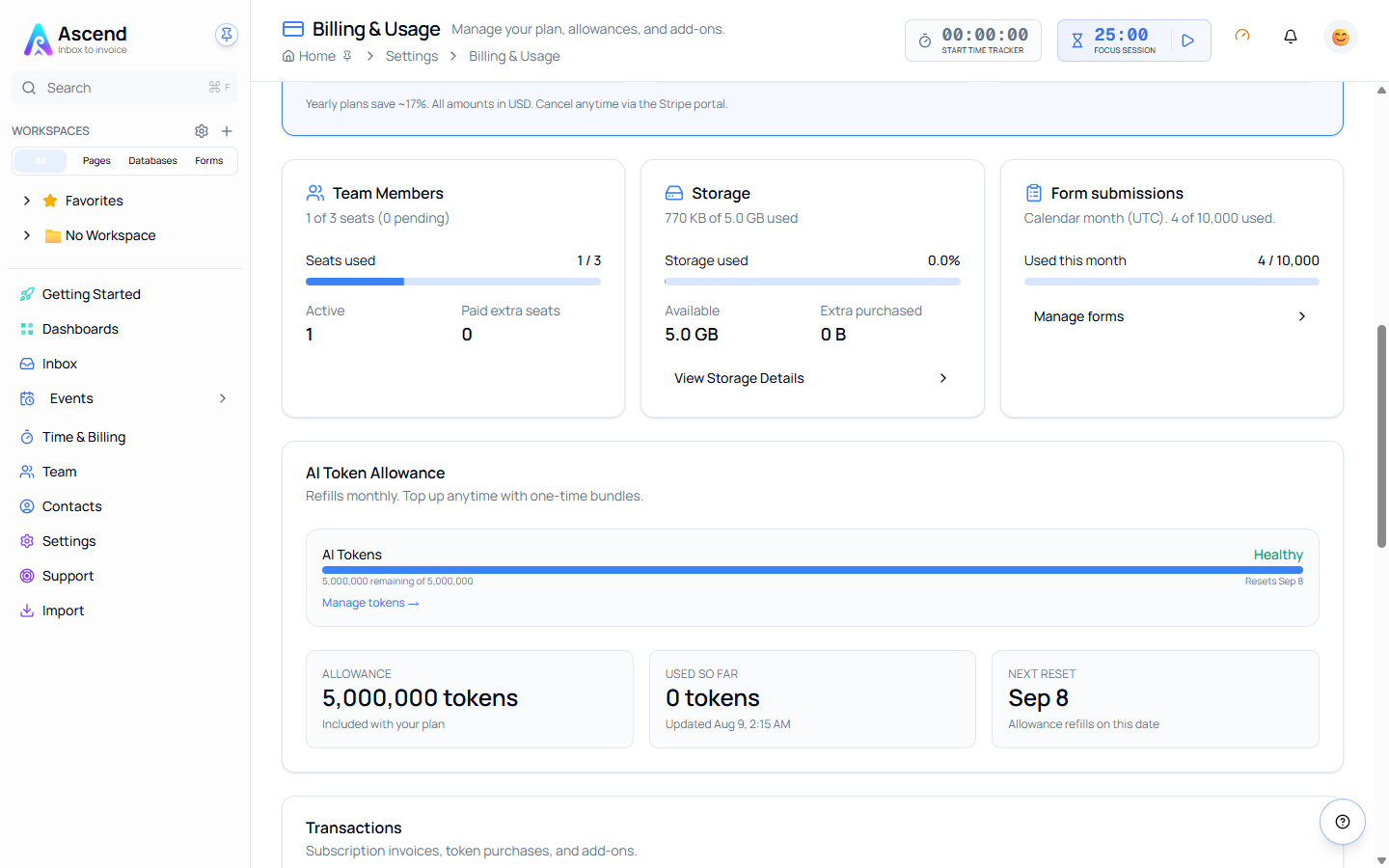 The seats, storage and form submission allowance cards, and the AI token meter