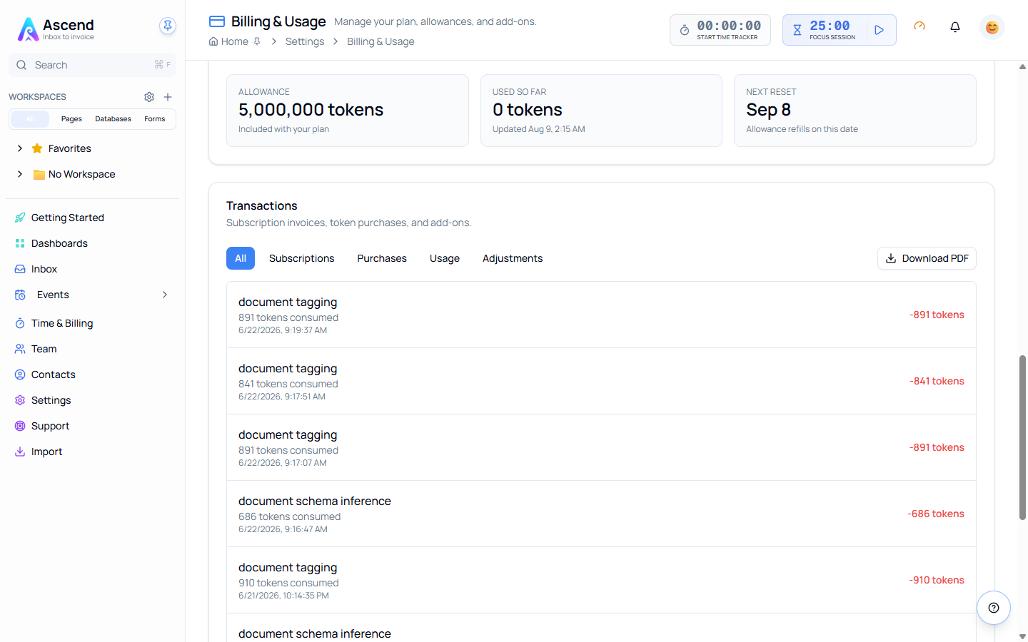 The transactions table with All, Subscriptions, Purchases, Usage and Adjustments filters
