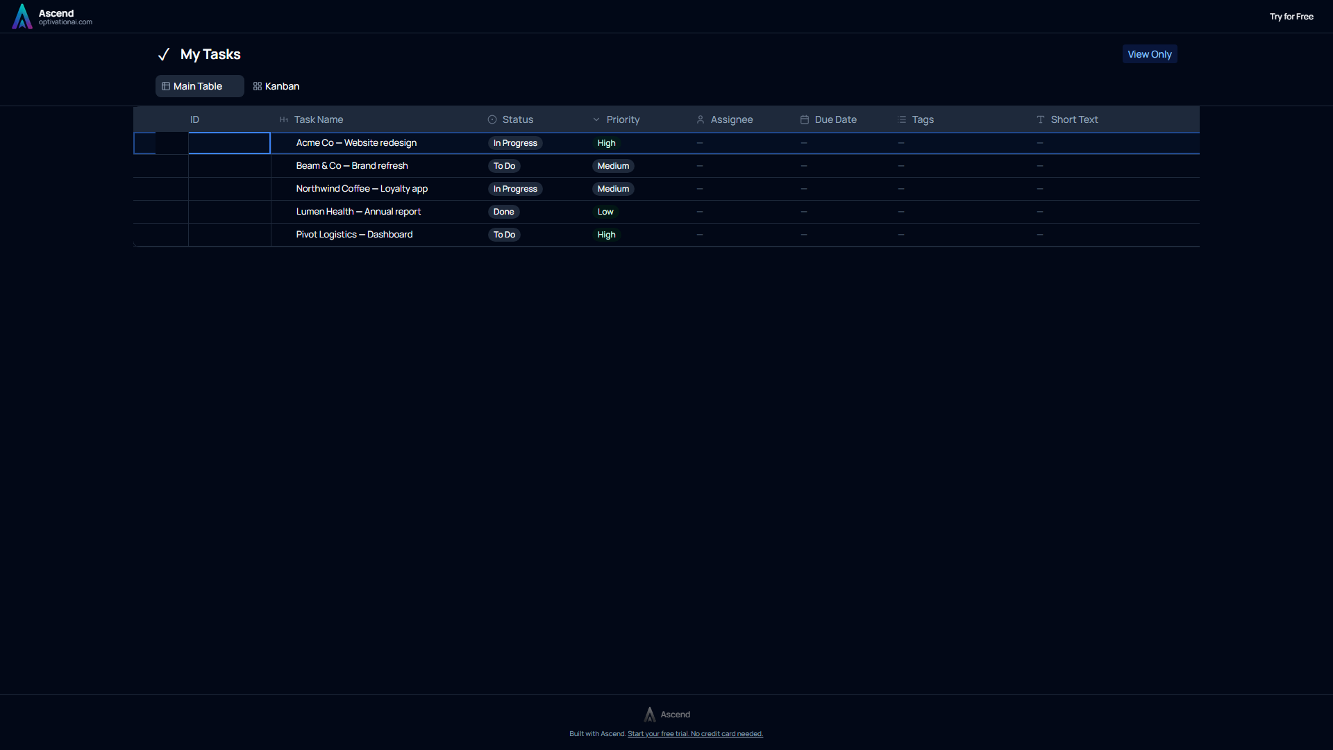 Client Portal View